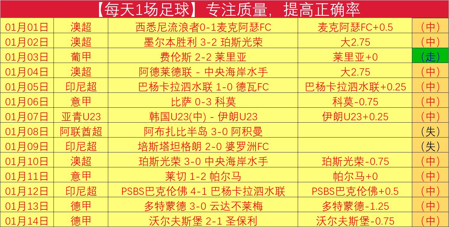 广州体育教,育全面融合,竞技实力显,乐鱼体育官网,LEYU,Sports,足球直播,篮球赛事,体育高清,NBA直播